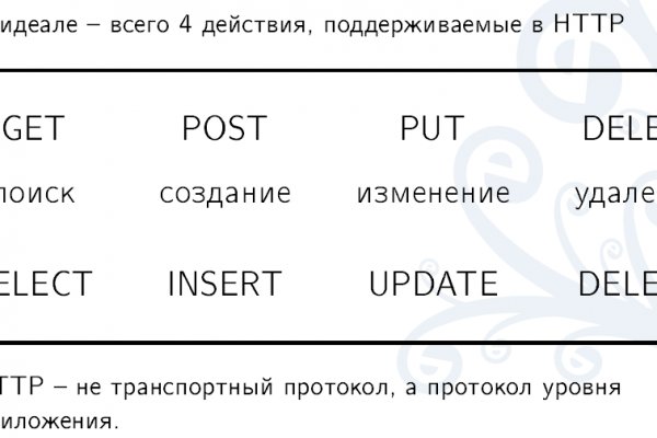 Как войти в даркнет