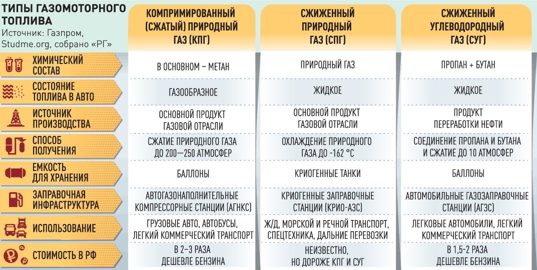 Кракен вход официальная ссылка